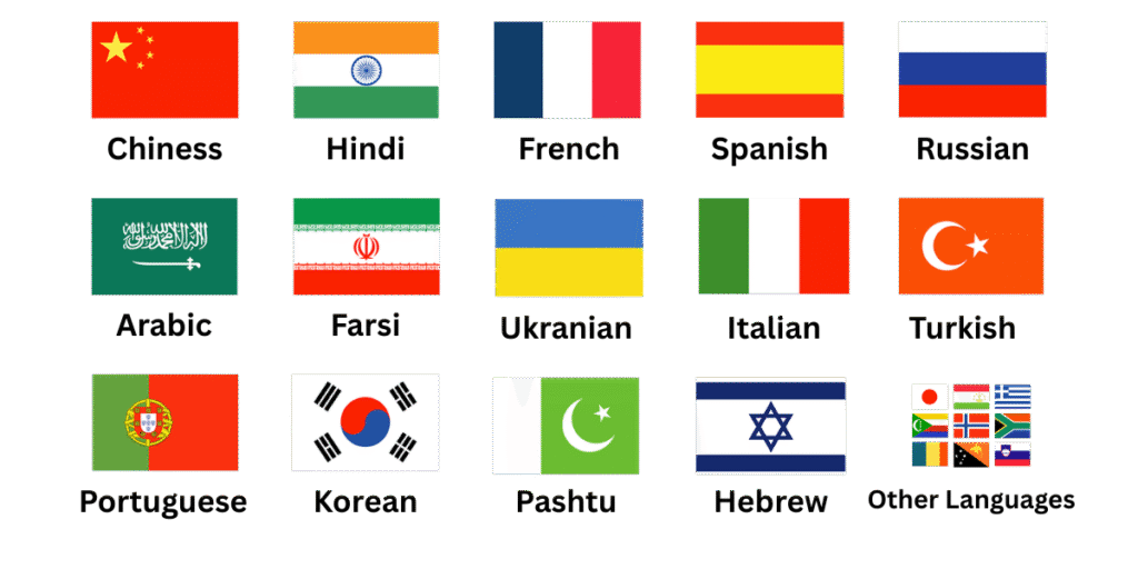 ATIO certified translation in Canada